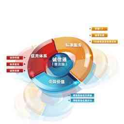 臺州金鼎網(wǎng)絡(luò) 領(lǐng)航數(shù)字時(shí)代的技術(shù)服務(wù)專家